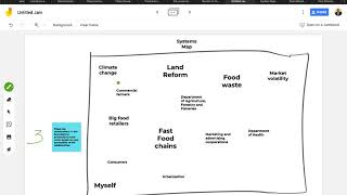 Lesson 1: Demo on Systems Mapping