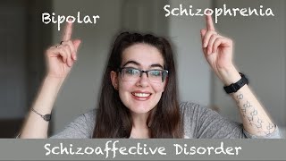 Schizophrenia AND Bipolar?! | What is Schizoaffective Disorder?