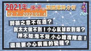 【與神同行】2021辛丑年12月庚子月運勢分析