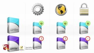 Adwebtech Symantec Ev Code Signing Ssl