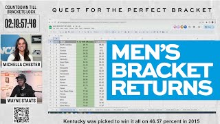 How the Nation is picking its men’s 2024 NCAA tournament brackets: Monday March 18