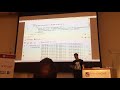 Demo Windows docker Remote debugging