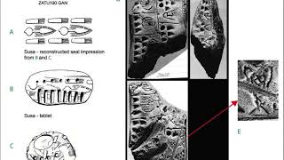 Ancient Origins of Writing Traced to Mysterious 6,000-Year-Old Symbols