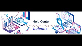 🔥explained rules about bulenox for withdrawal🔥