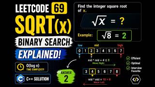 LeetCode 69: Sqrt(x) | Binary Search Explained | Optimal C++ Solution
