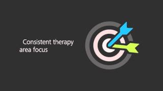 Measuring the return from pharmaceutical innovation