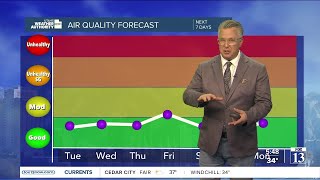 Chance for rain and snow this week, watch for air quality this Friday! - Tuesday, December 31