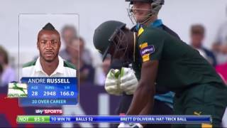 Andre Russell Best Bating Andre Russell Best Bating