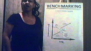 What is Benchmarking? A Basic Tool of Total Quality Management (TQM)