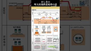 埼玉高速鉄道延伸の検討資料