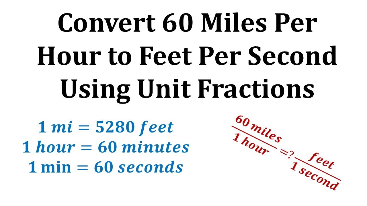 Miles To Feet Conversion Table