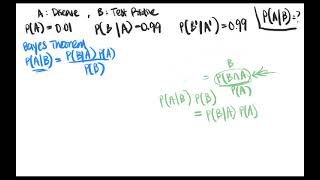 Topic 17: Bayesian Statistics