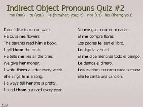 Indirect Object Pronouns Spanish