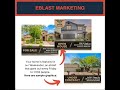 My Az Realty Team Marketing Plan