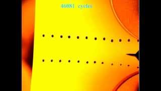 Fatigue Crack Propagation (FCP) Testing