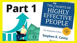 "7 Habits of Highly Effective People" Animated Summary: Part 1 Top Lessons