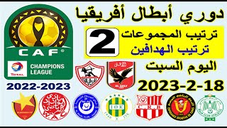 ترتيب مجموعات دوري أبطال أفريقيا بعد إنتهاء مباريات اليوم السبت 18-2-2022 من الجولة الثانية