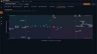 11- Position Intelligence / CONVICTION MATRIX