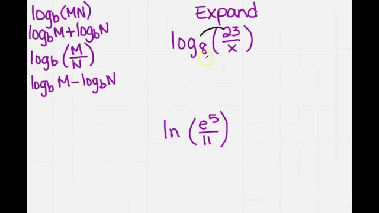 Logarithms Expand At Grace Makin Blog