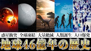 地球の歴史46億年を8分半で巡る！衝突・凍結・絶滅・誕生