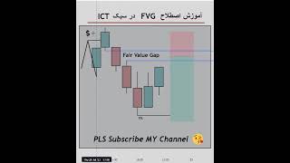 آموزش FVG و نحوه استفاده ازش. کاربرد FVG. FVG چیه؟ سیلور بولت با FVG