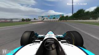 F1CEL CART Round 07. Fundidora Park Pole lap by Rasmus Tali