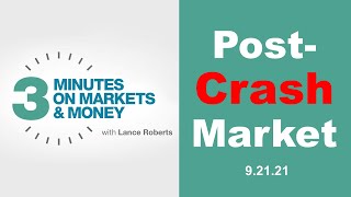 Follow up to Monday Market Mayhem | Three Minutes on Markets \u0026 Money 9/21/21