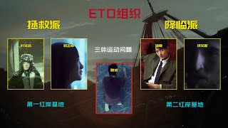 深度分析《三体1》人物关系，揭秘ETO组织的架构，点评网剧选角！