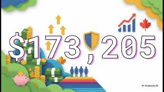 Alternative Minimum Tax Explained (2024)