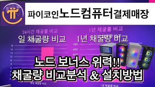 파이코인 노드 할 때 안할때 pi 갯수 전격비교!! 노드 의 위력 &노드 컴퓨터 생태계매장