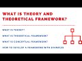 What is Theory? What is Theoretical Framework in Research? Developing Framework with Examples