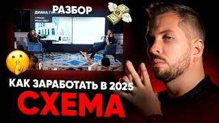 Легкий Бизнес без денег в 2025 на субаренде! Пошаговая инструкция. Разбор коммерческой недвижимости