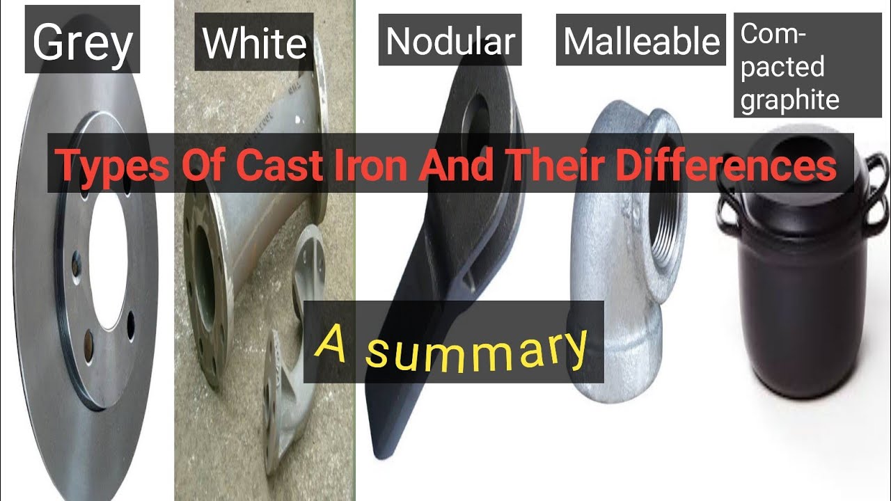 Types Of Cast Iron And Their Differences | An Overview. - YouTube