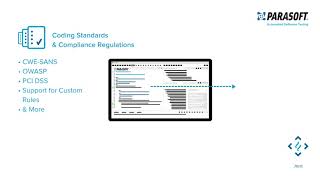 Static Analysis for Java | Parasoft Jtest