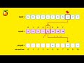 Counting Sort : A Friendly (yet Detailed!) Deep Dive! 🎯