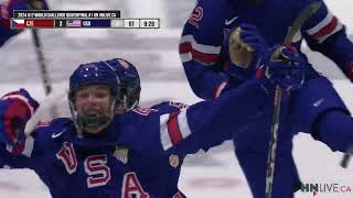 2024 HC U17 World Challenge - Quarter-Final #1 - Team Czechia vs Team USA