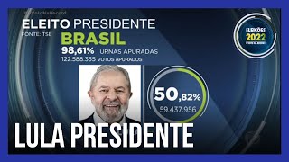 Luiz Inácio Lula da Silva vence Jair Bolsonaro e é eleito presidente do Brasil pela terceira vez