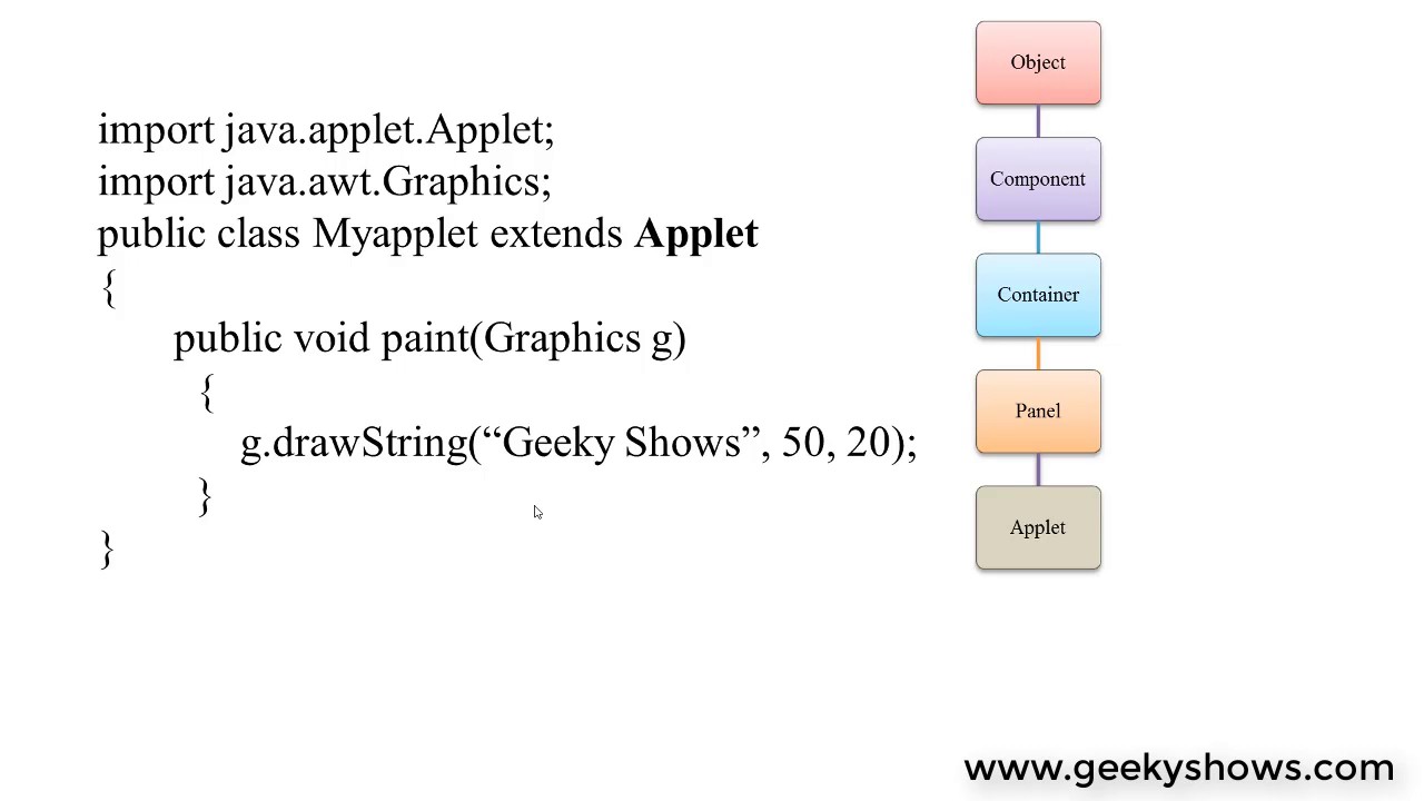 Java Basic Data Structures Review Tourfert