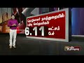 தமிழ்நாட்டில் உள்ள வடமாநிலத்தவர்கள் எவ்வளவு பேர் வெளியான புள்ளிவிவரம் ptt