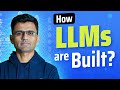 How are LLMs built?