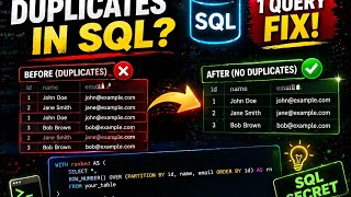 How to Remove Duplicates in SQL (Without Losing Data)
