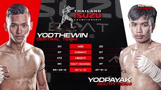 ยอดเทวินทร์ ม.ราชภัฏหมู่บ้านจอมบึง vs ยอดพยัคฆ์ หนุ่มธรณ์เทพ | Thai Fight League 41