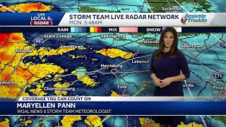 Wet, dreary & chilly beginning to April