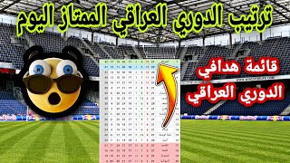 جدول ترتيب الدوري العراقي الممتاز اليوم بعد إجراء مباراة القوة الجوية و القاسم 🔥و قائمة الهدافين