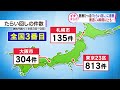 救急搬送に４時間以上も…医療ひっ迫で深刻な「たらい回し」に直面　救急病院の現状