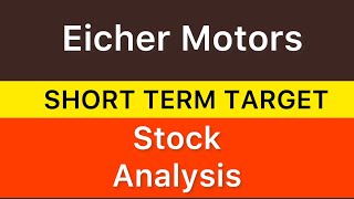 EICHER MOTORS SHARE TARGET ANALYSIS ☑️ EICHER MOTORS NEWS | EICHER MOTORS CRASH MARKET 13-02-2025