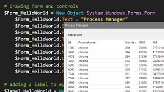 PowerShell Windows Forms Tutorial 2 : Process Manager