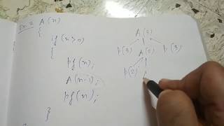 Data Structures with C | Recursion Part 2