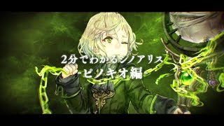 『SINoALICE（シノアリス）』2分でわかるシノアリス-ピノキオ編-