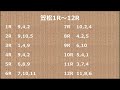 2023年4月6日　地方競馬予想 川崎、園田、笠松